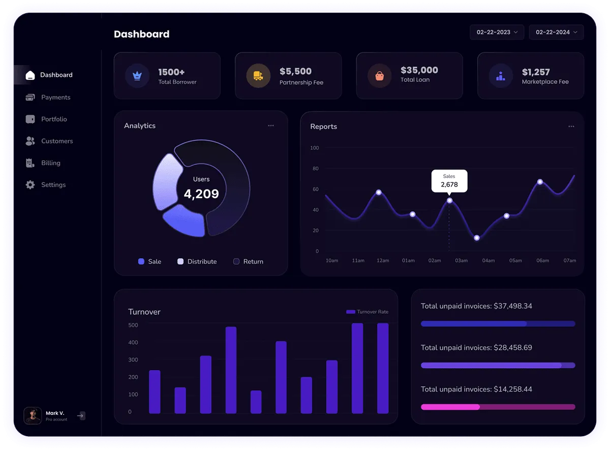 Access Academy Dashboard